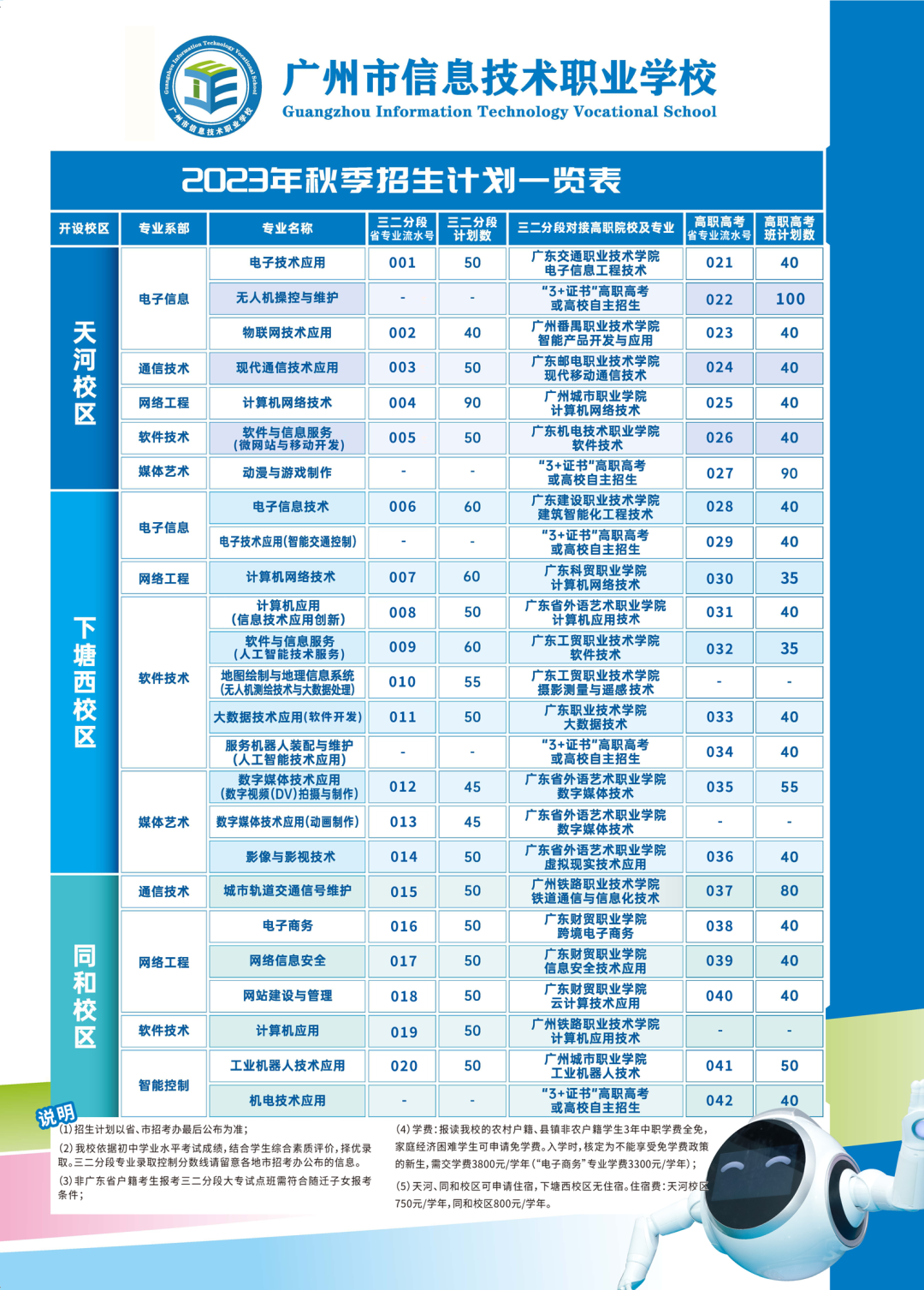 人工施肥机器_人工做螺丝扣机器_人工智能机器人app/