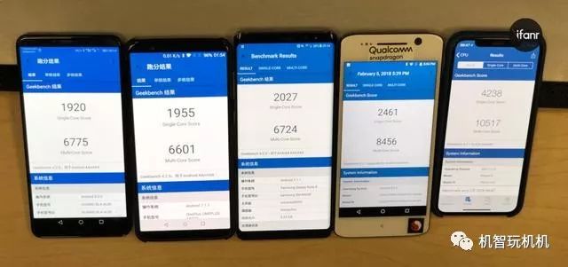 手机cpu跑分排行_手机跑分网站在线跑分_手机跑分/