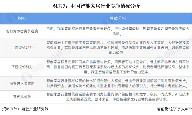 家居智能控制系统哪个品牌好_家居屋智能控制品牌系统设计_全屋智能家居控制系统品牌/