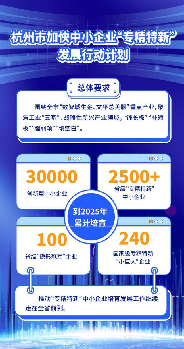 资讯科技产业_科技行业资讯_资讯科技类/