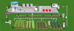 智慧农业环境检测监测