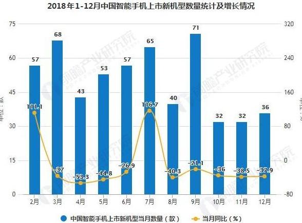 旧手机数据如何移到新手机_旧手机_旧手机的东西怎么导入新手机/