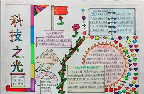 国防科技资料_关于科技的资料_科技资料50字/