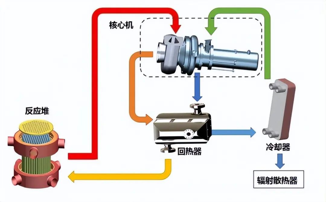 科技霸权笔趣阁_科技霸权全文免费阅读_科技霸权/