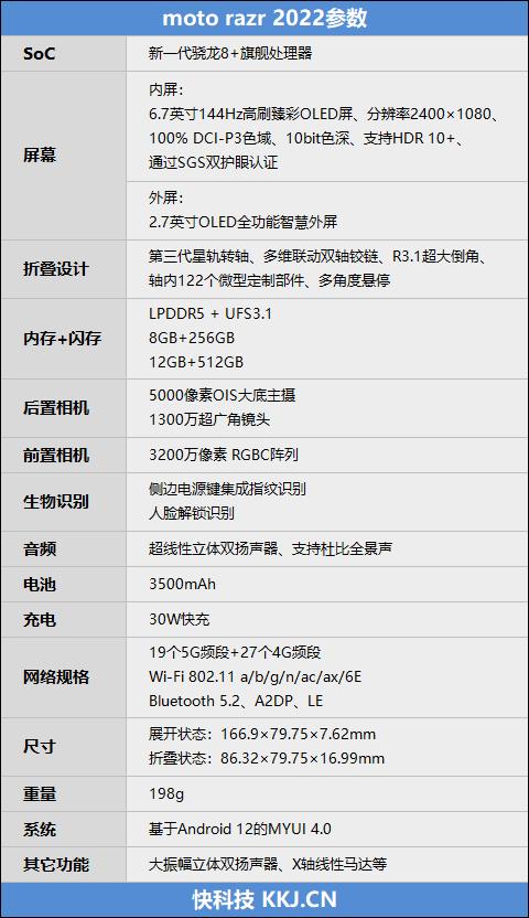 折叠屏手机摩托罗拉_摩托罗拉手机2022最新款折叠手机_摩托罗拉折叠手机报价/