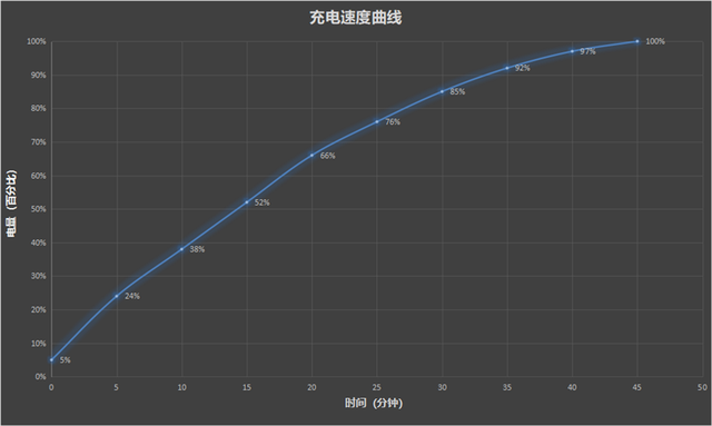 摩托罗拉折叠手机报价_折叠屏手机摩托罗拉_摩托罗拉手机2022最新款折叠手机/