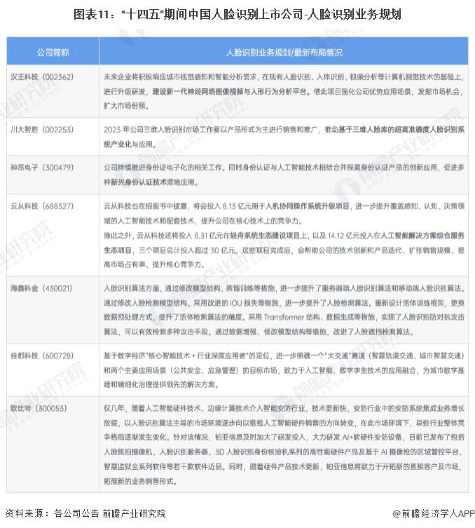 游戏机行业资讯_科技行业资讯_it行业最新资讯/