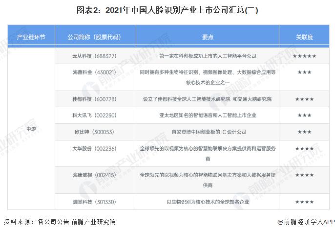 科技行业资讯_游戏机行业资讯_it行业最新资讯/