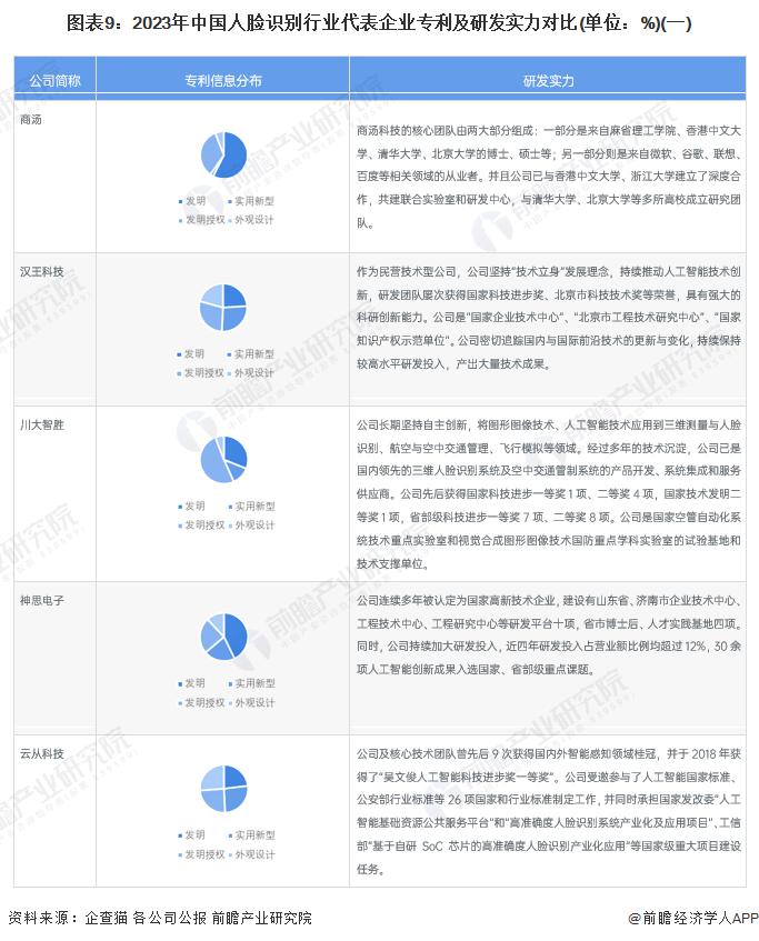 科技行业资讯_游戏机行业资讯_it行业最新资讯/