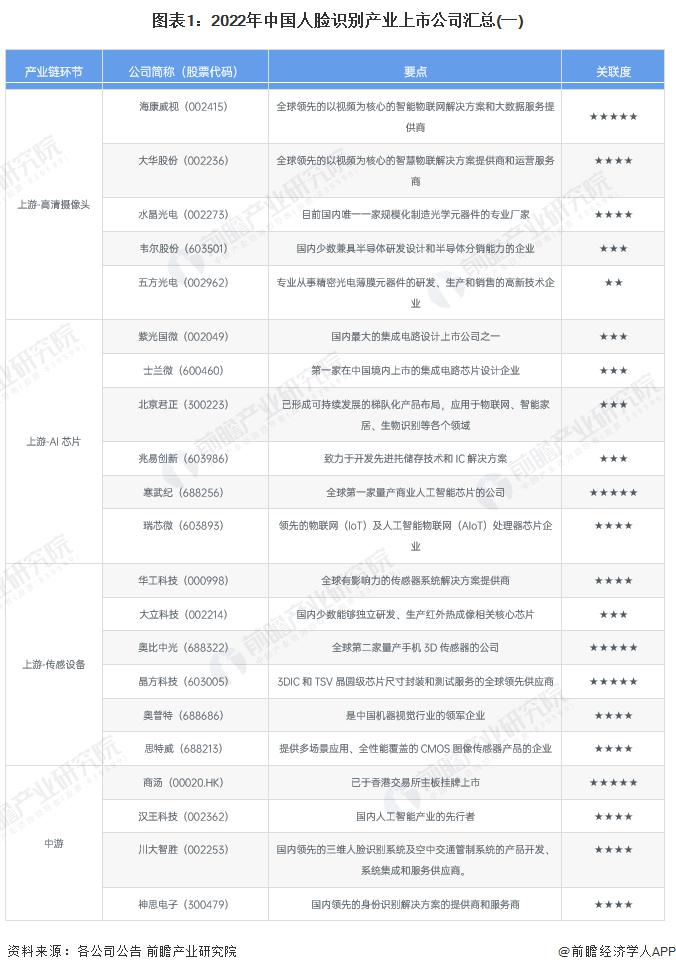 it行业最新资讯_游戏机行业资讯_科技行业资讯/