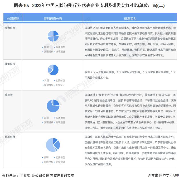 游戏机行业资讯_it行业最新资讯_科技行业资讯/