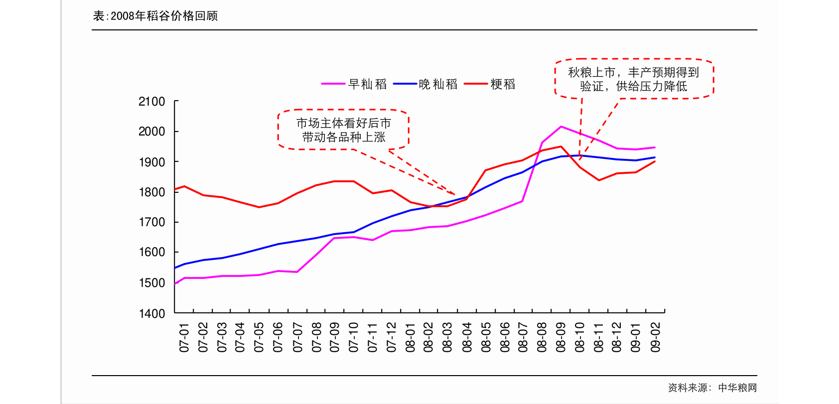 科技资讯行业发展趋势_科技资讯行业有哪些_科技行业资讯