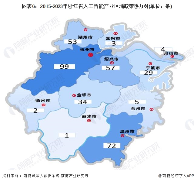 图表6：2015-2023年浙江省人工智能产业区域政策热力图(单位：条)