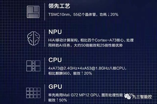 ai技术需要学什么_学烘焙技术需要多长时间_学技术到新东方+学嫖娼