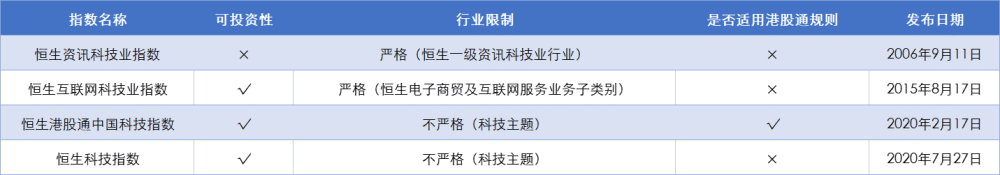 科技资讯行业发展前景_科技行业资讯_资讯科技类