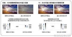 骁龙支持Android 14全新Ultra HDR格式照片拍摄