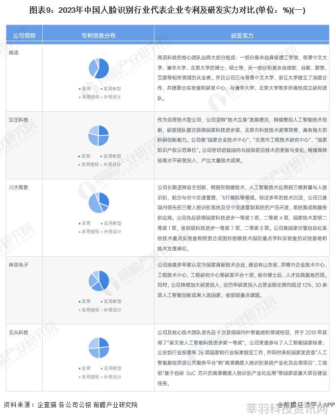 科技行业资讯_游戏机行业资讯_it行业最新资讯