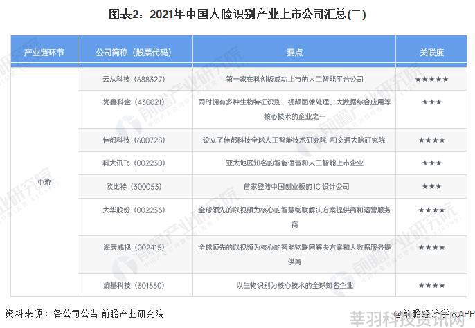 科技行业资讯_游戏机行业资讯_it行业最新资讯