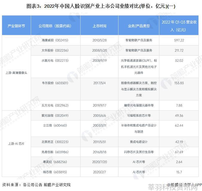 科技行业资讯_游戏机行业资讯_it行业最新资讯