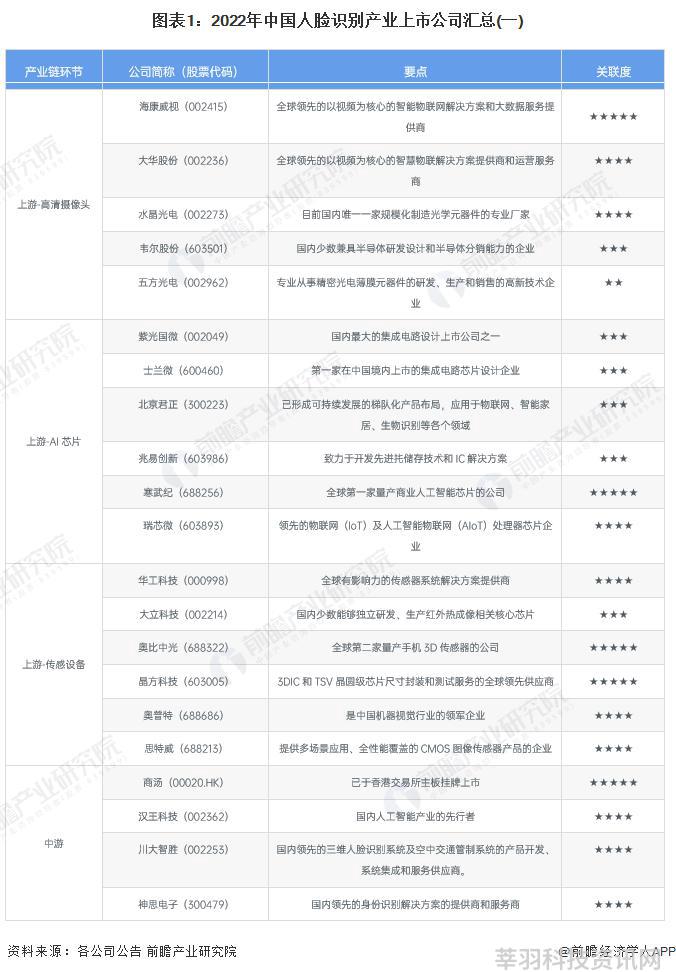 it行业最新资讯_游戏机行业资讯_科技行业资讯