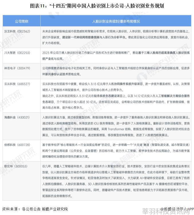 游戏机行业资讯_科技行业资讯_it行业最新资讯