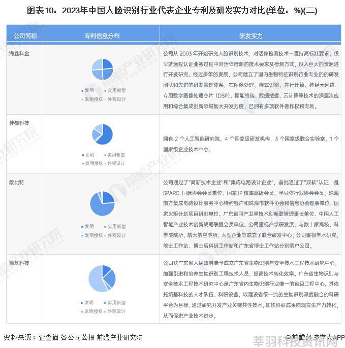 游戏机行业资讯_it行业最新资讯_科技行业资讯