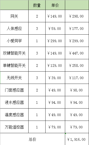 语音屋智能系统有哪些_智能语音房_全屋智能语音系统