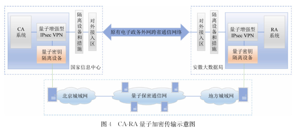 量子卫星中国多少个_中国量子卫星_量子卫星中国悟空