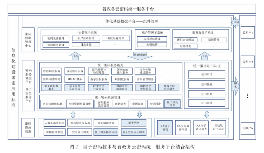 量子卫星中国悟空_中国量子卫星_量子卫星中国多少个