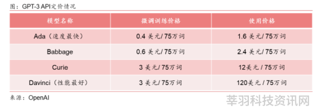 人工智能数据标注高峰论坛_人工智能数据标注简介_ai人工智能数据标注