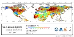 新贵登场探索近期热捧的智能手机