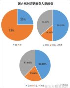 哪些手机品牌在高性价比手机中表现最佳