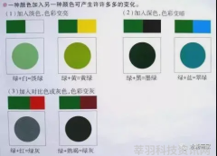 性价比巅峰现代智能手机的抽象解读